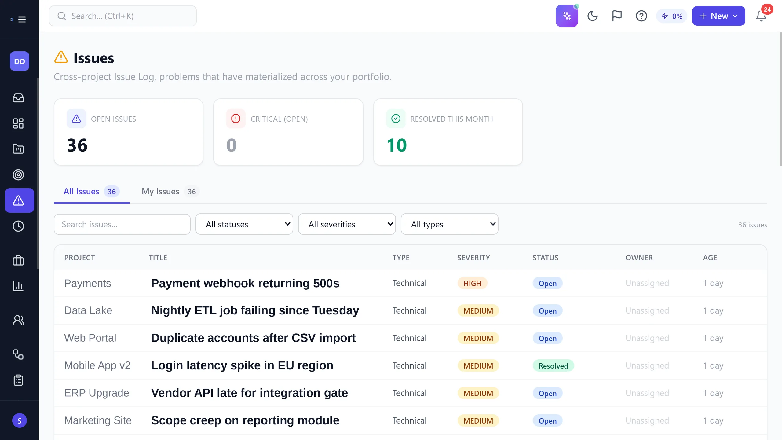 Onplana cross-project Issue Log: open, critical, and resolved-this-month summary cards above a filterable table of issues across projects, each with type, severity, status, owner, and age