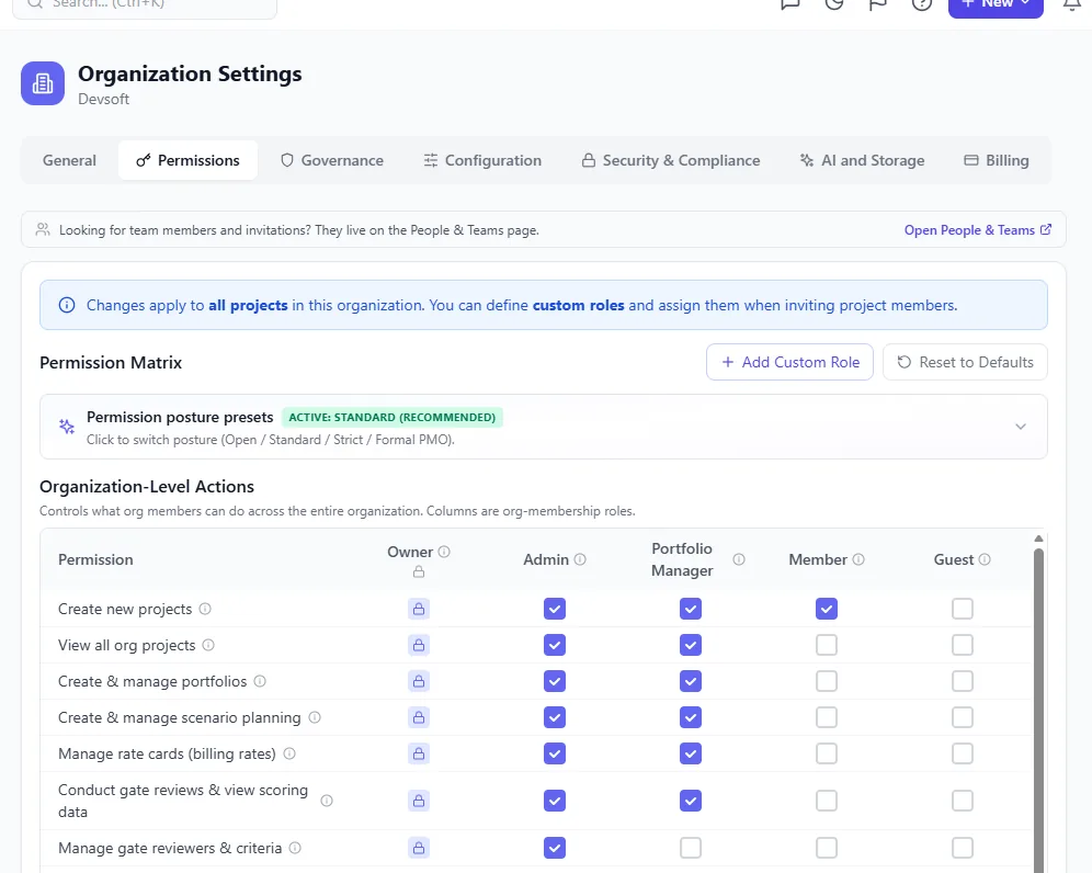 Onplana's org permission posture matrix showing roles down the rows and capabilities across the columns, with green checks, partial-permission badges, and red blocks revealing where the org actually grants what