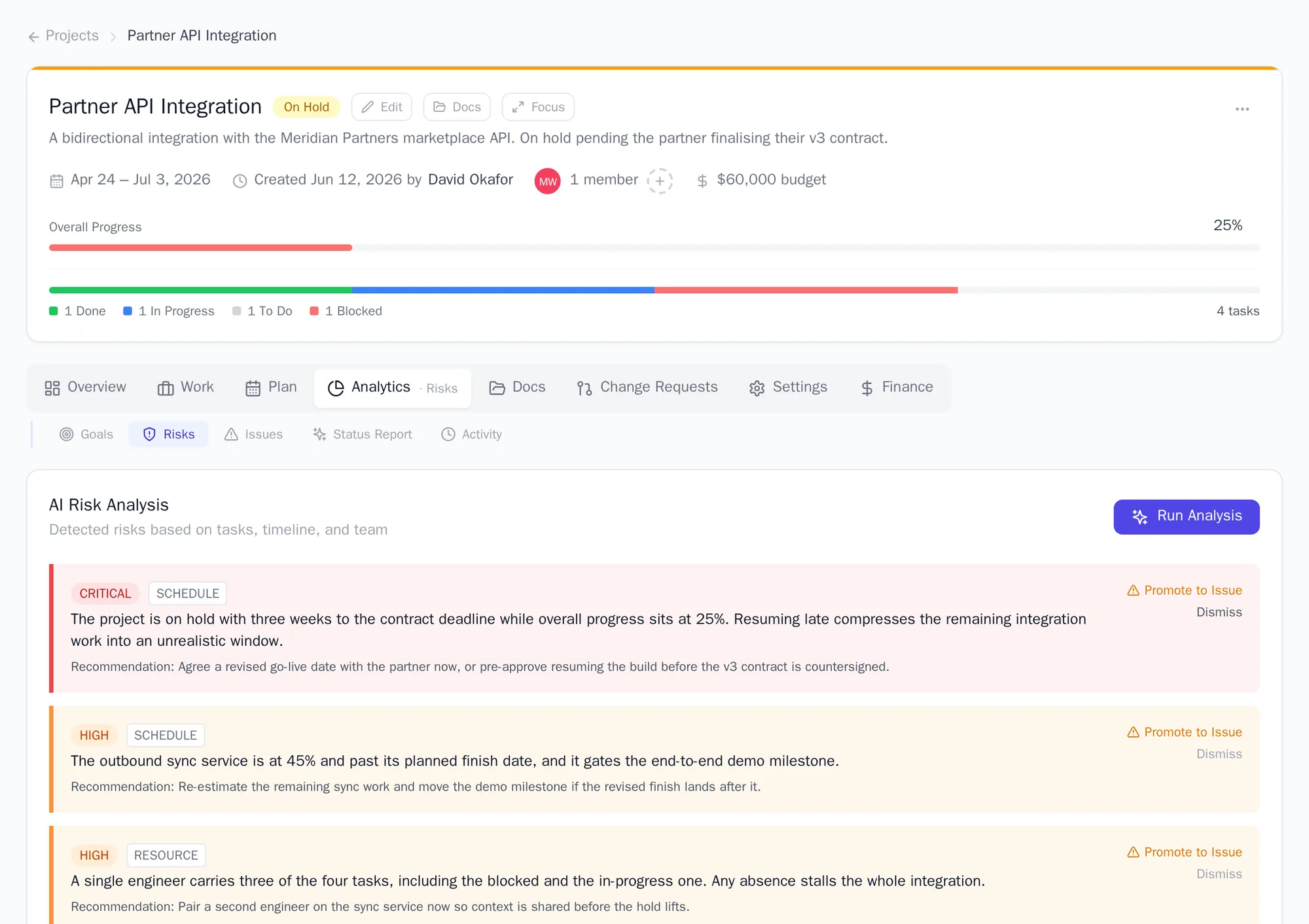The Onplana project risks tab showing AI-detected risks with severity, likelihood, and suggested mitigations