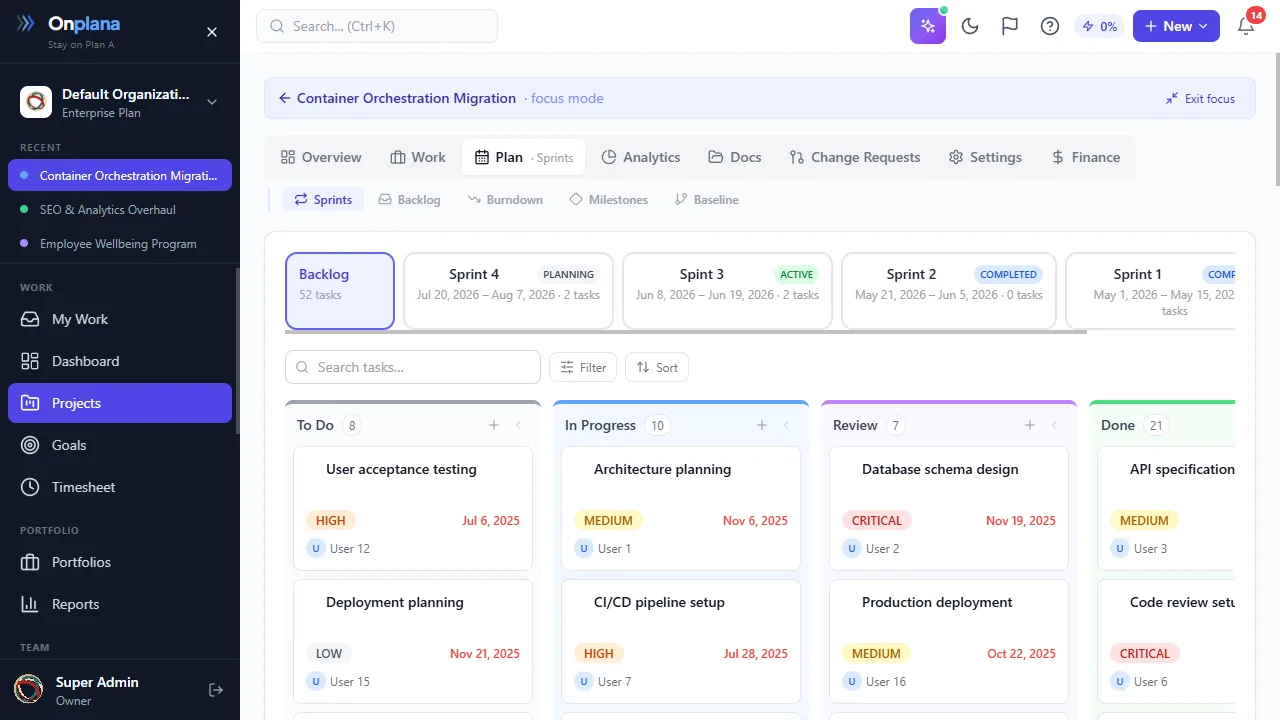 Onplana sprint board with backlog and Sprint 1 through 4, tasks in To Do, In Progress, Review, and Done columns
